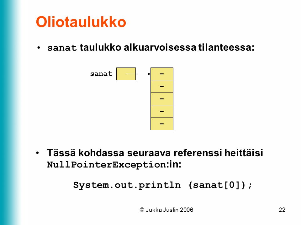 System.out.println (sanat[0]);