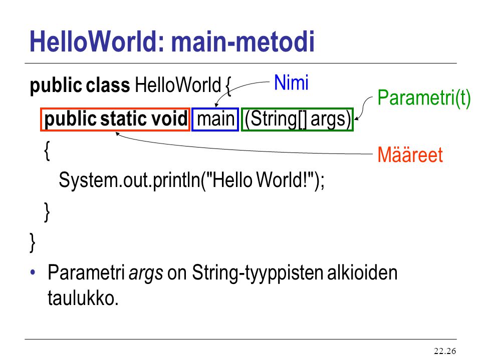 HelloWorld: main-metodi