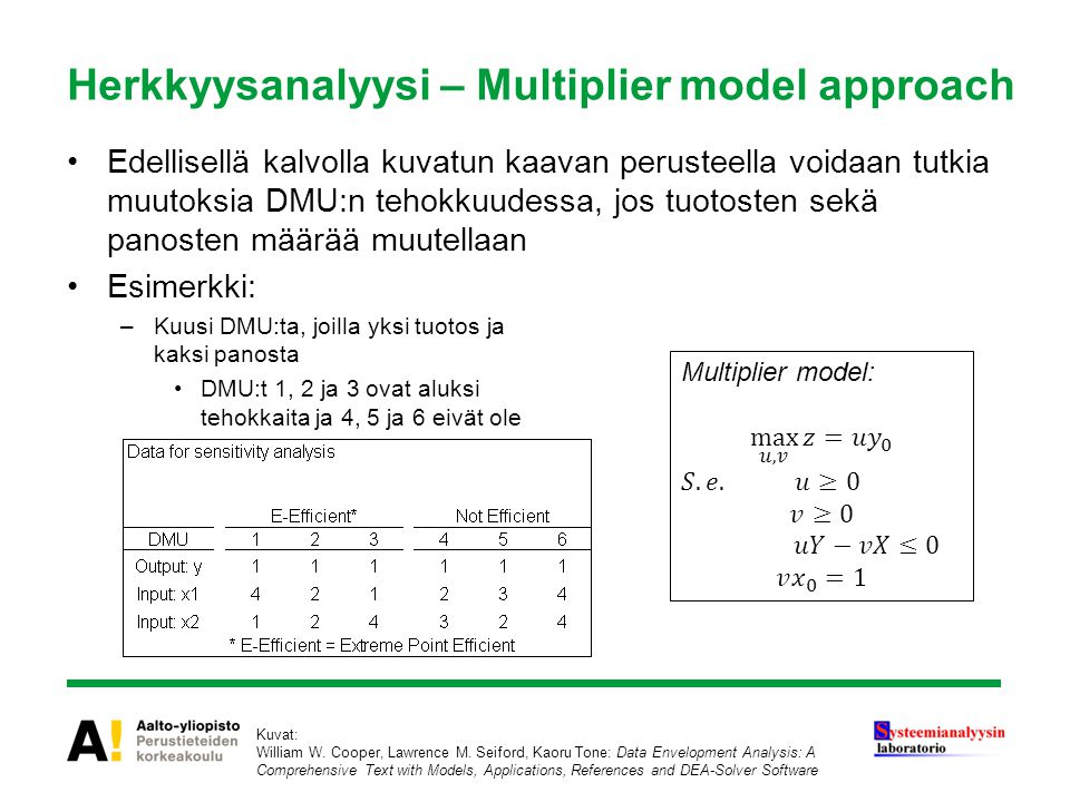 Herkkyysanalyysi – Multiplier model approach