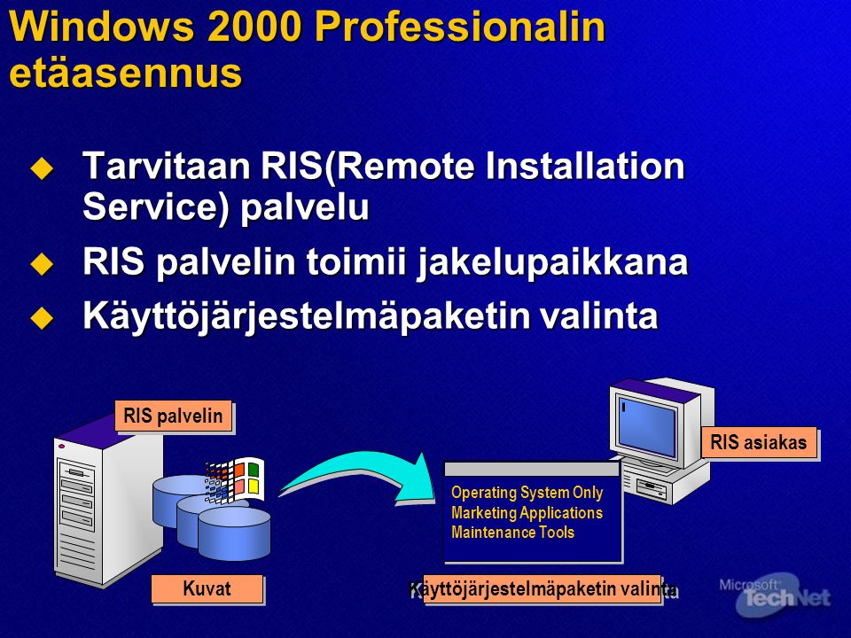 Windows 2000 Professionalin etäasennus