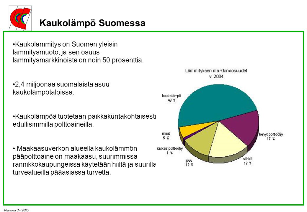 Kaukolämpö Suomessa Kaukolämmitys on Suomen yleisin lämmitysmuoto, ja sen osuus lämmitysmarkkinoista on noin 50 prosenttia.