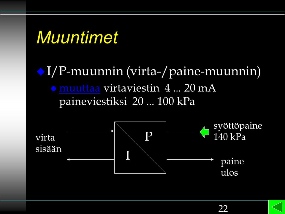 Muuntimet I/P-muunnin (virta-/paine-muunnin) P I