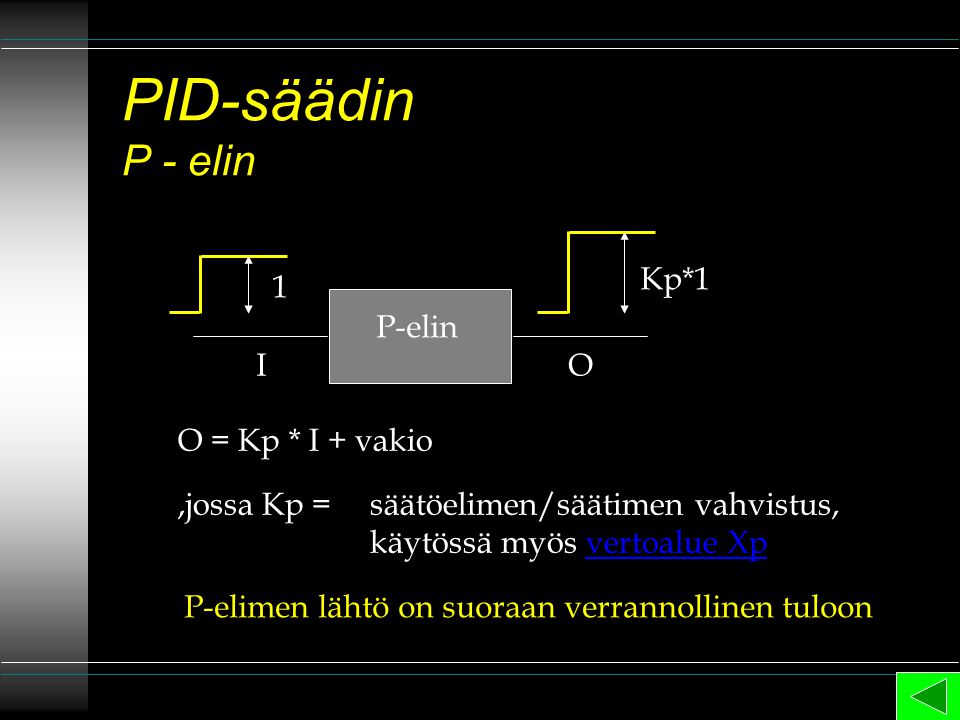 PID-säädin P - elin Kp*1 1 P-elin I O O = Kp * I + vakio