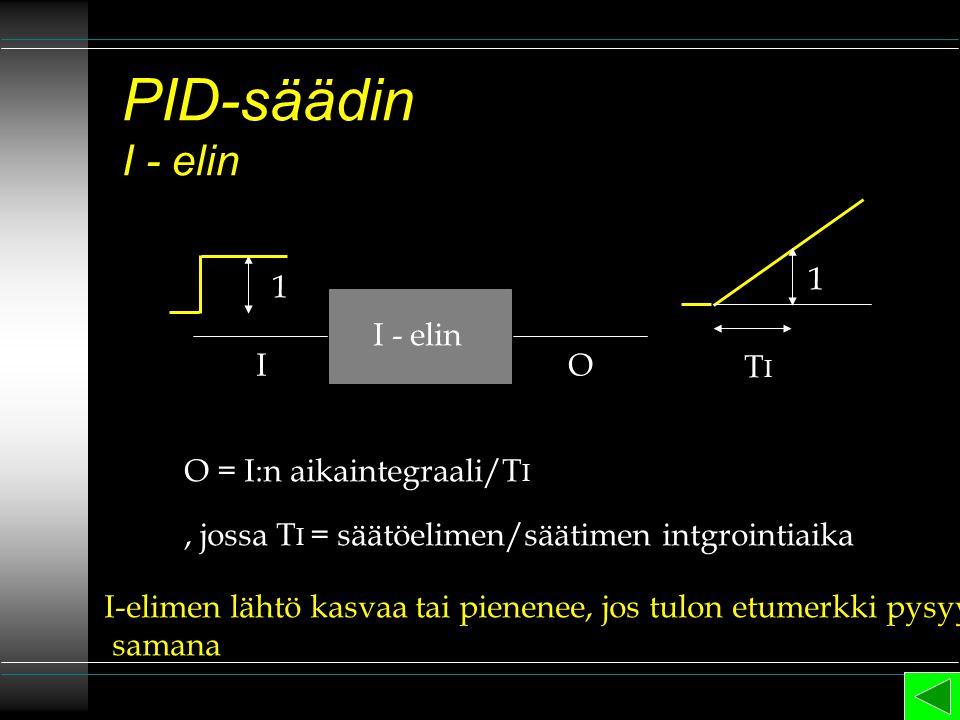 PID-säädin I - elin 1 1 I - elin I O TI O = I:n aikaintegraali/TI