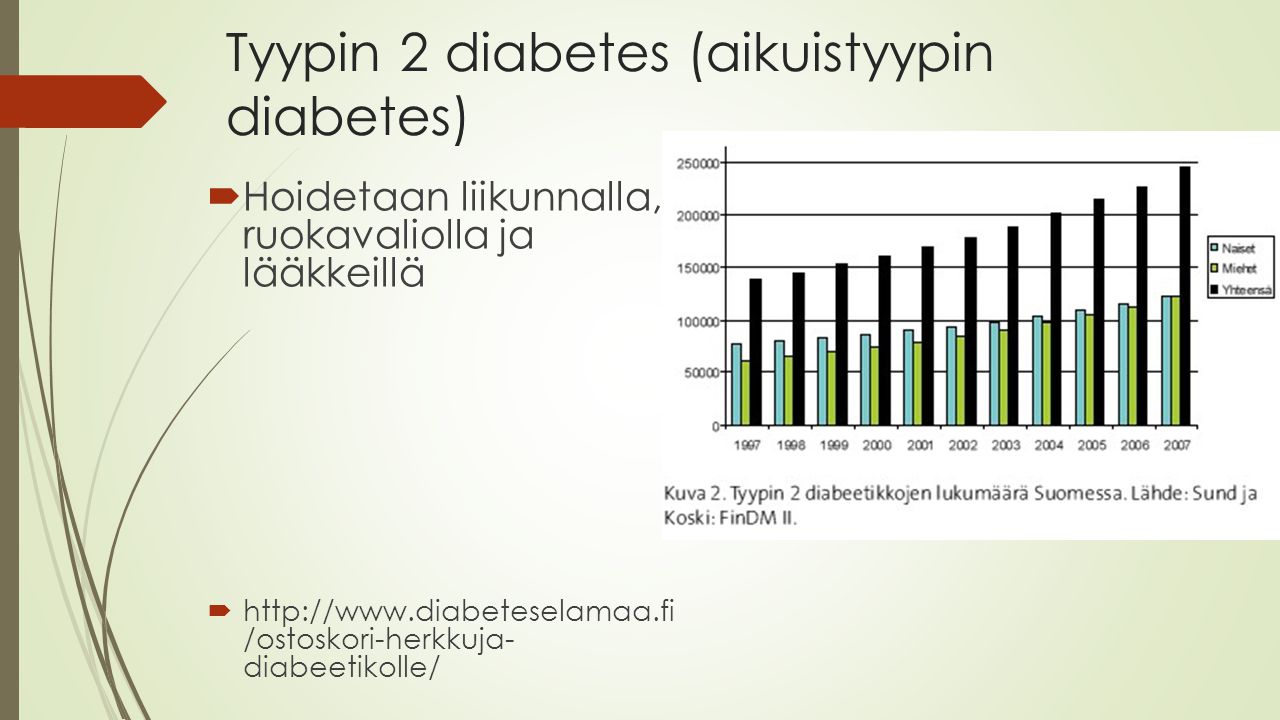 Tyypin 2 diabetes (aikuistyypin diabetes)