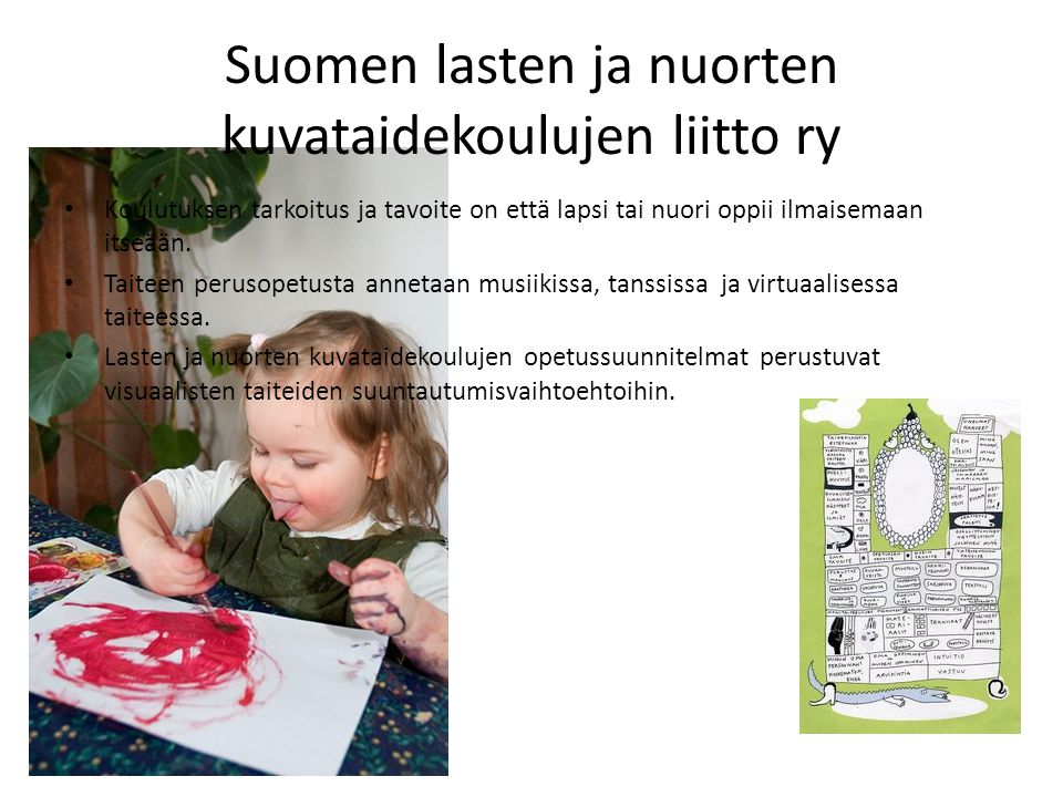Suomen lasten ja nuorten kuvataidekoulujen liitto ry