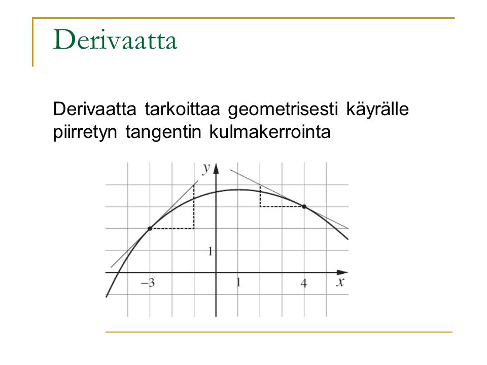 Derivaatta Derivaatta tarkoittaa geometrisesti käyrälle piirretyn tangentin kulmakerrointa