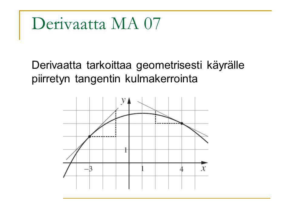 Derivaatta MA 07 Derivaatta tarkoittaa geometrisesti käyrälle piirretyn tangentin kulmakerrointa