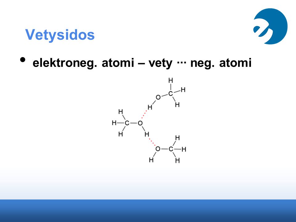 Vetysidos elektroneg. atomi – vety ··· neg. atomi