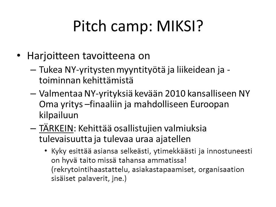 Pitch camp: MIKSI Harjoitteen tavoitteena on