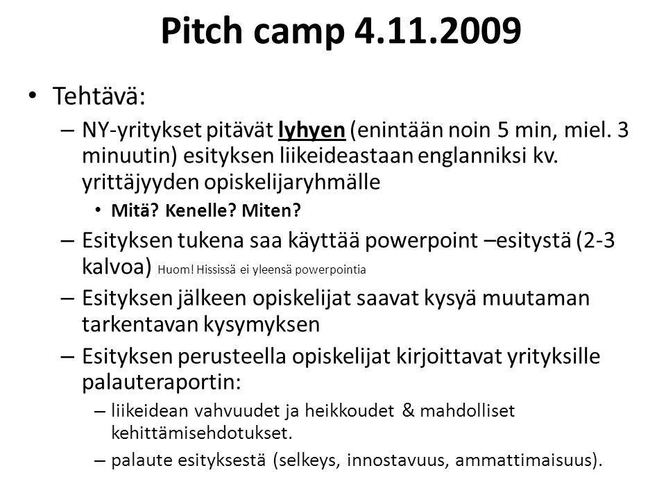 Pitch camp Tehtävä:
