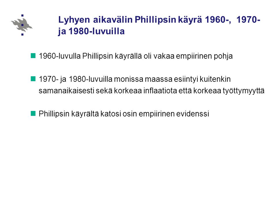 Lyhyen aikavälin Phillipsin käyrä 1960-, ja 1980-luvuilla
