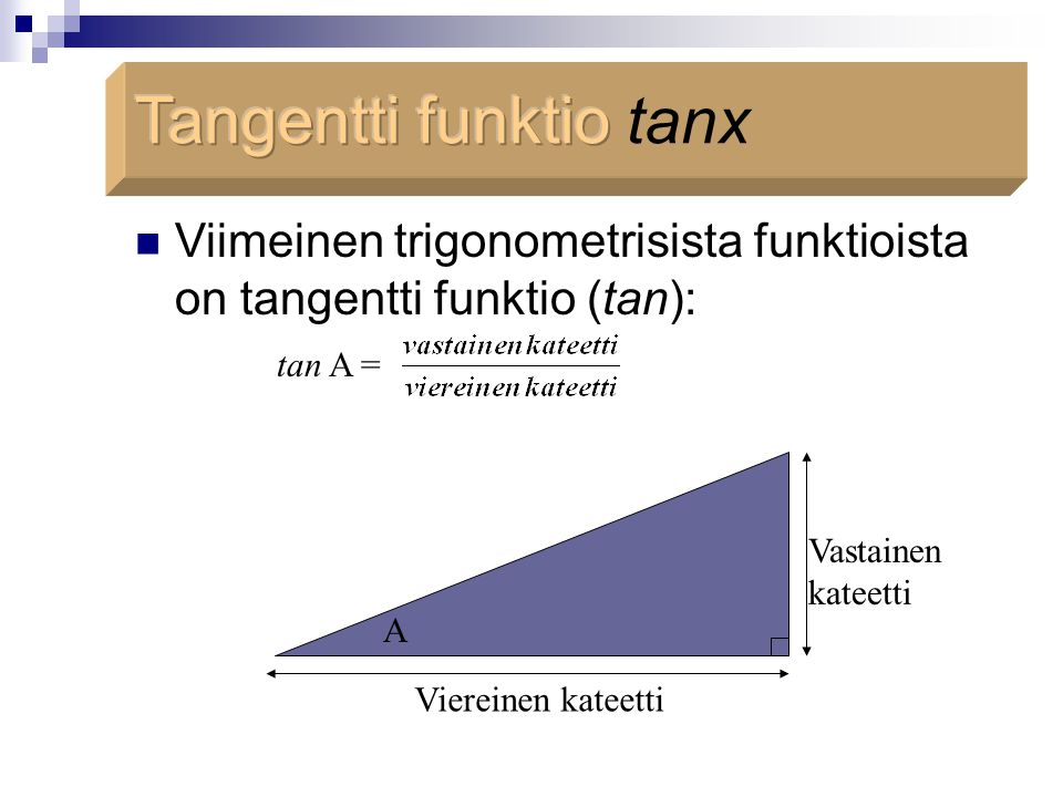 Tangentti funktio tanx