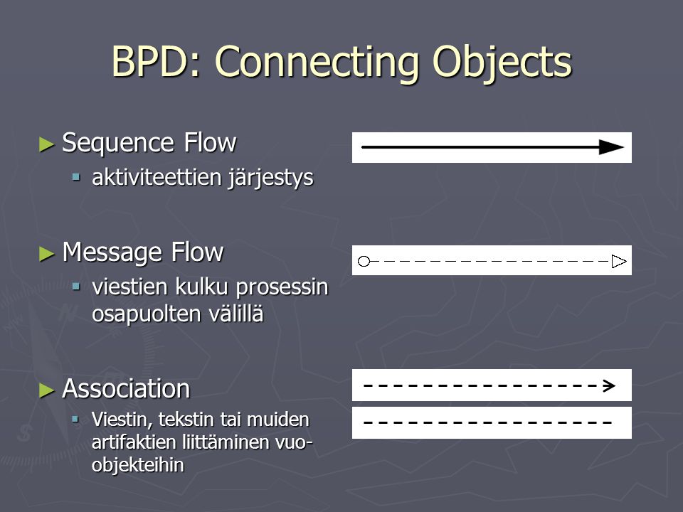 BPD: Connecting Objects