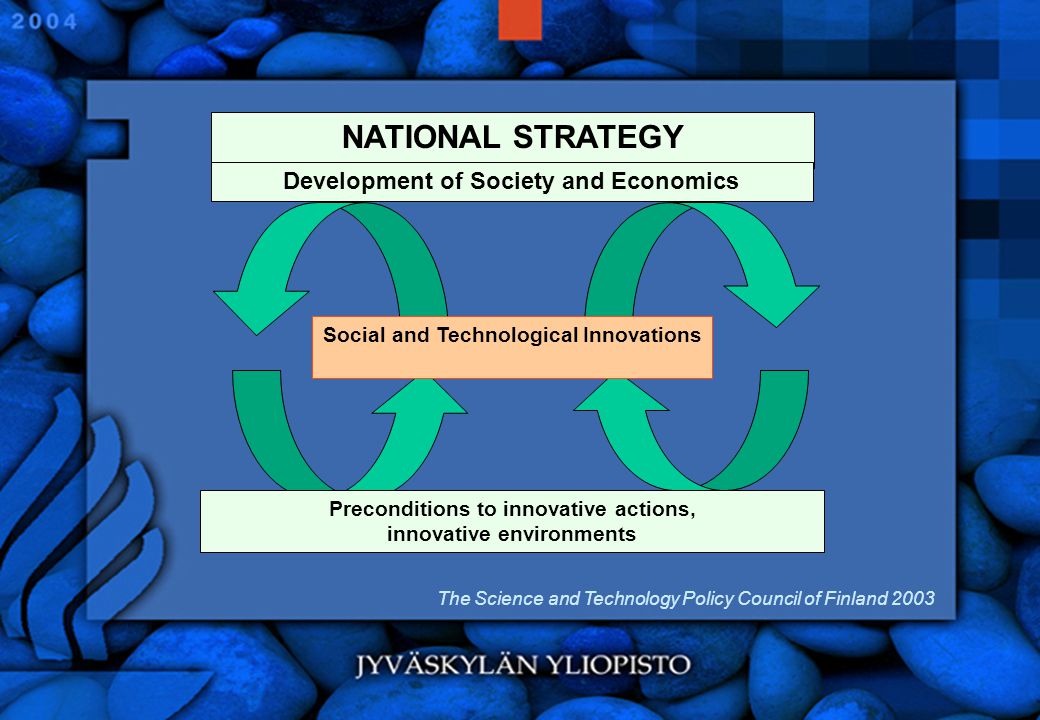 NATIONAL STRATEGY Development of Society and Economics
