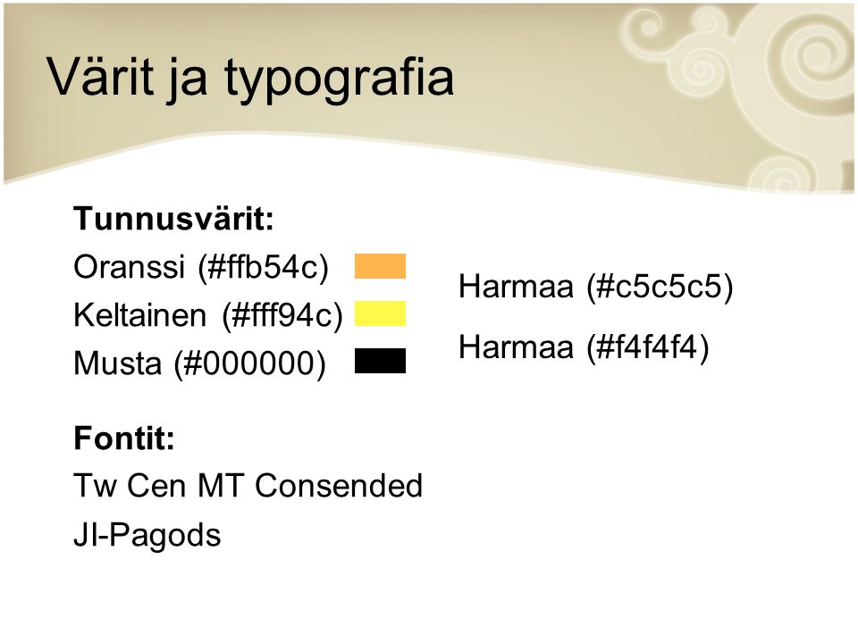 Värit ja typografia Tunnusvärit: Oranssi (#ffb54c) Keltainen (#fff94c)
