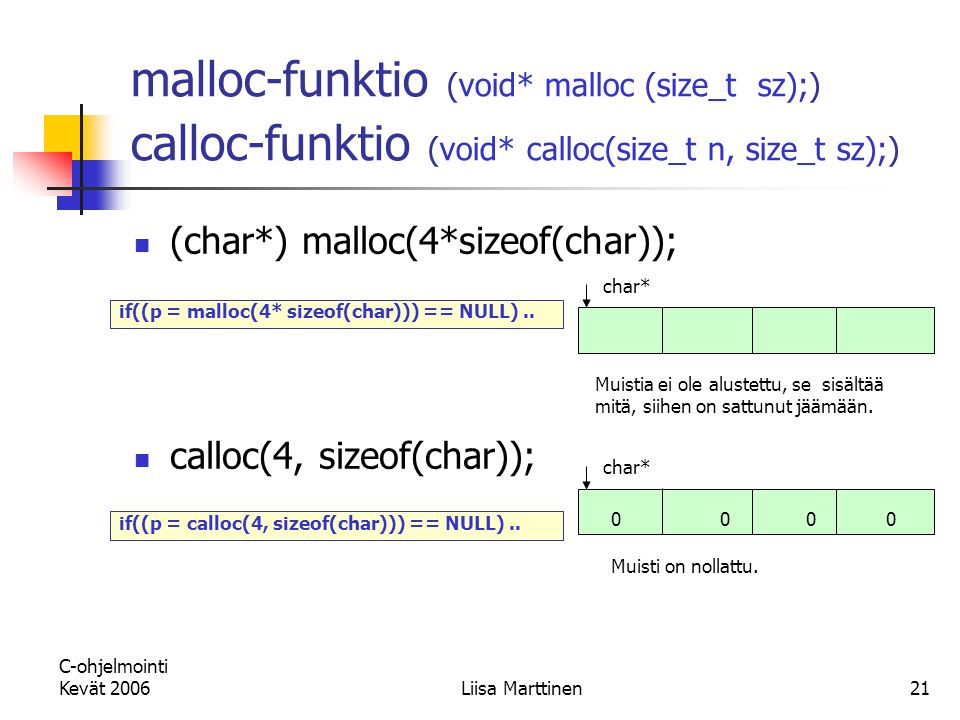 malloc-funktio (void. malloc (size_t sz);) calloc-funktio (void