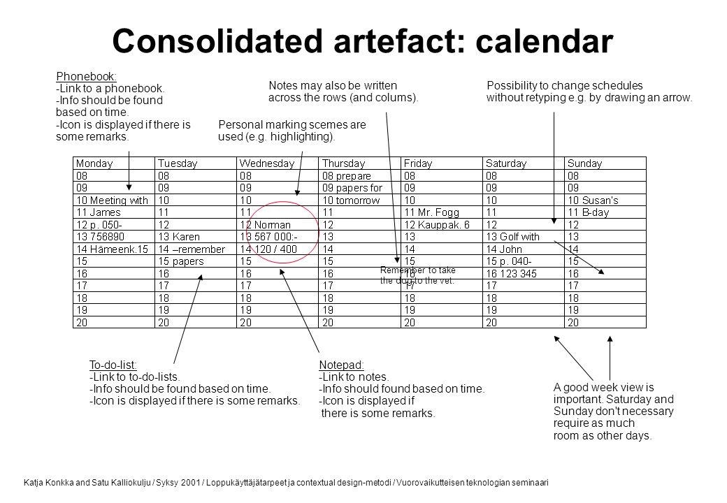 Consolidated artefact: calendar