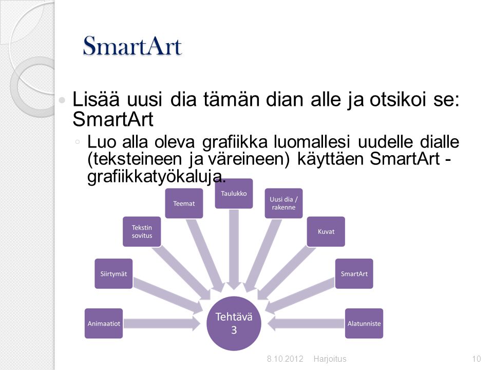 SmartArt Lisää uusi dia tämän dian alle ja otsikoi se: SmartArt