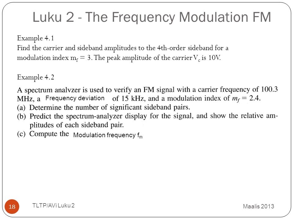 Luku 2 - The Frequency Modulation FM