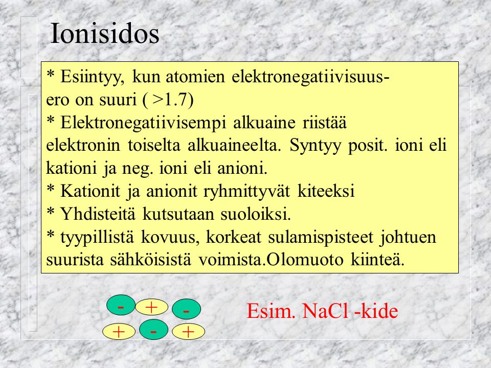 Ionisidos - Esim. NaCl -kide