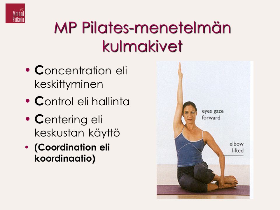 MP Pilates-menetelmän kulmakivet