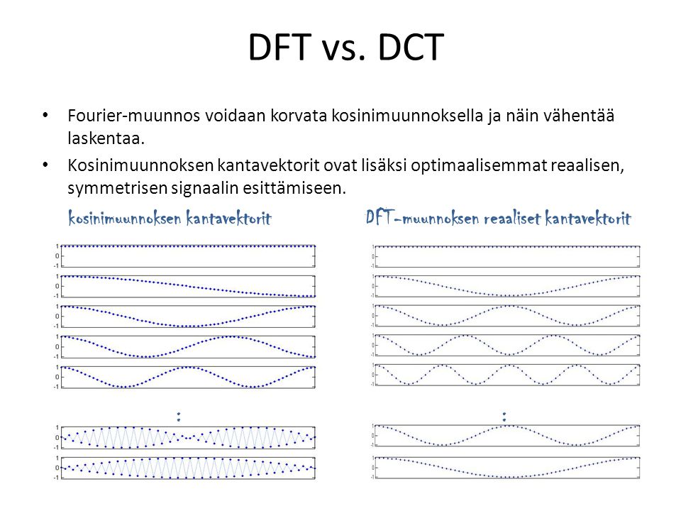 DFT vs. DCT Fourier-muunnos voidaan korvata kosinimuunnoksella ja näin vähentää laskentaa.
