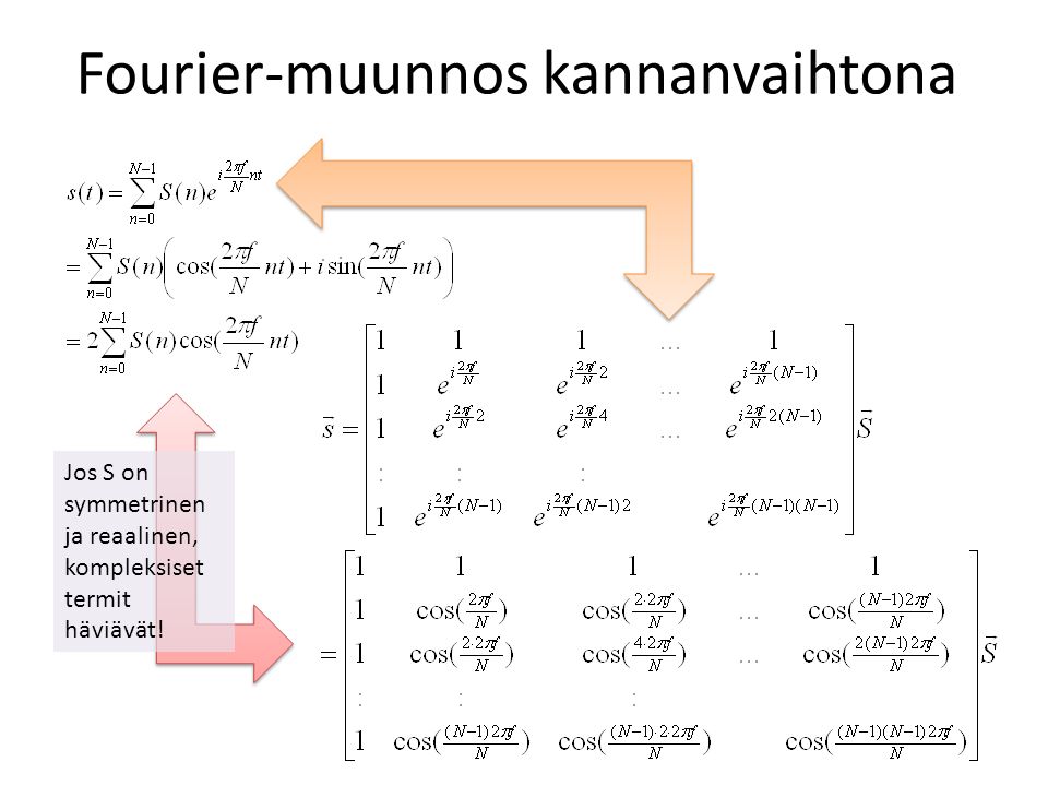 Fourier-muunnos kannanvaihtona