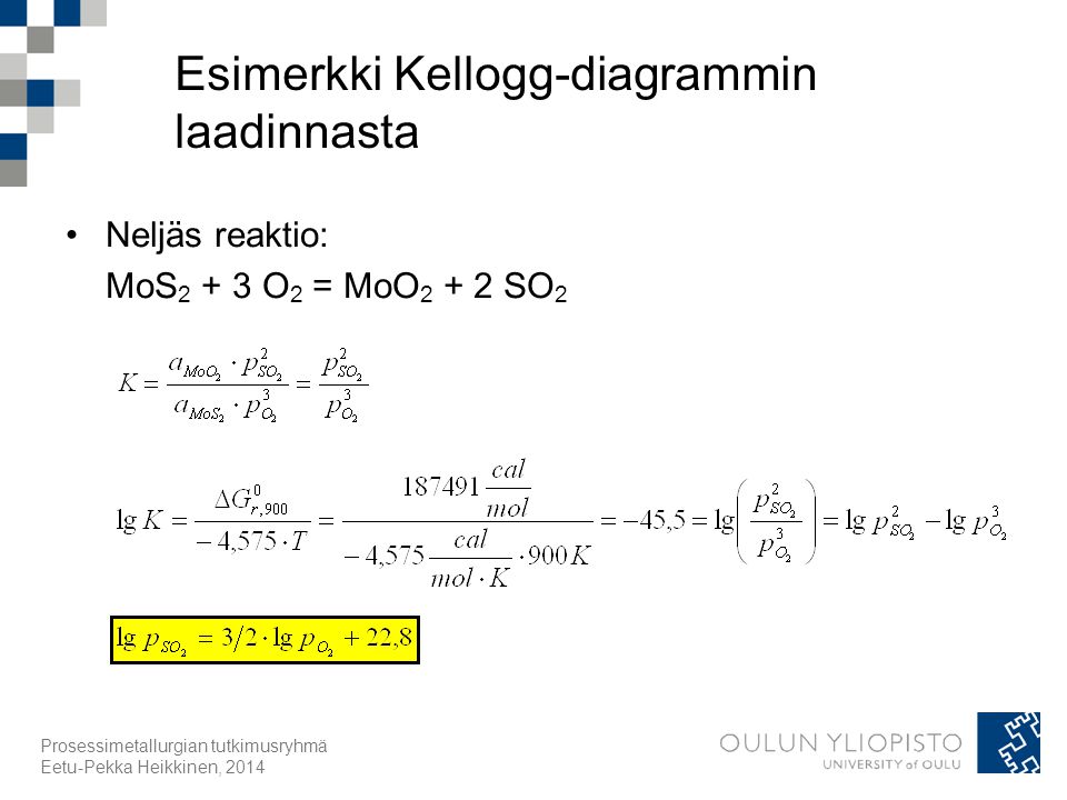 Esimerkki Kellogg-diagrammin laadinnasta