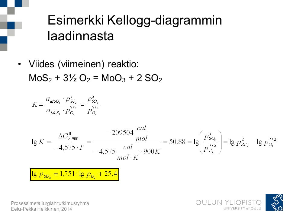 Esimerkki Kellogg-diagrammin laadinnasta