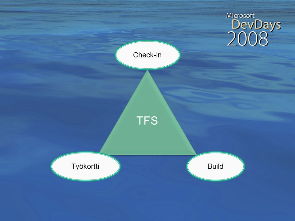 TFS Työkortti Check-in Build