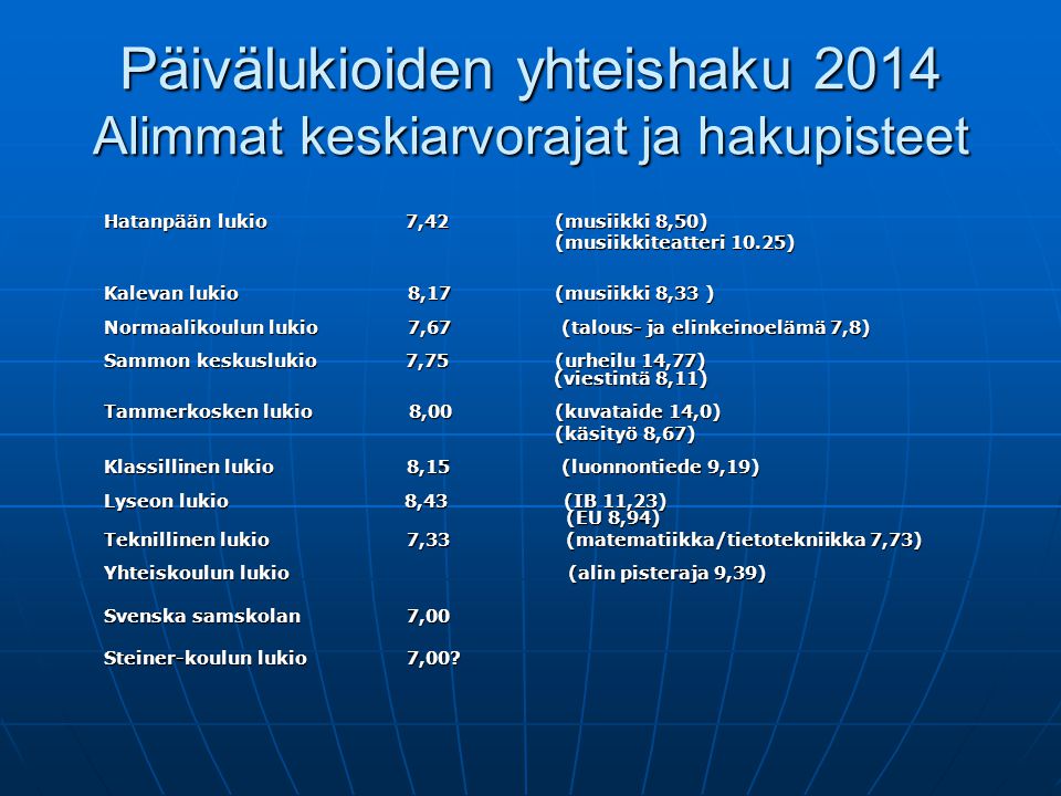 Päivälukioiden yhteishaku 2014 Alimmat keskiarvorajat ja hakupisteet