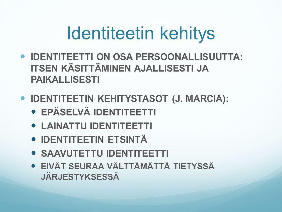 Identiteetin kehitys IDENTITEETTI ON OSA PERSOONALLISUUTTA: ITSEN KÄSITTÄMINEN AJALLISESTI JA PAIKALLISESTI.