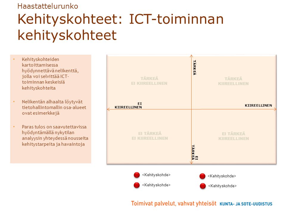 Haastattelurunko Kehityskohteet: ICT-toiminnan kehityskohteet