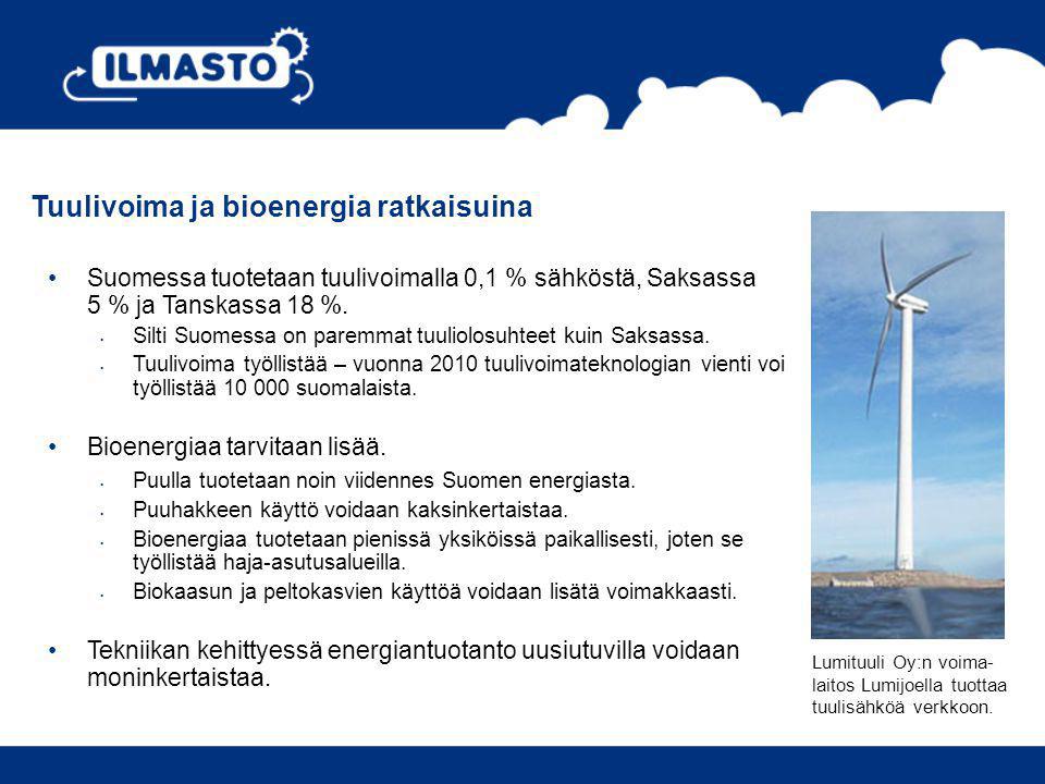 Tuulivoima ja bioenergia ratkaisuina