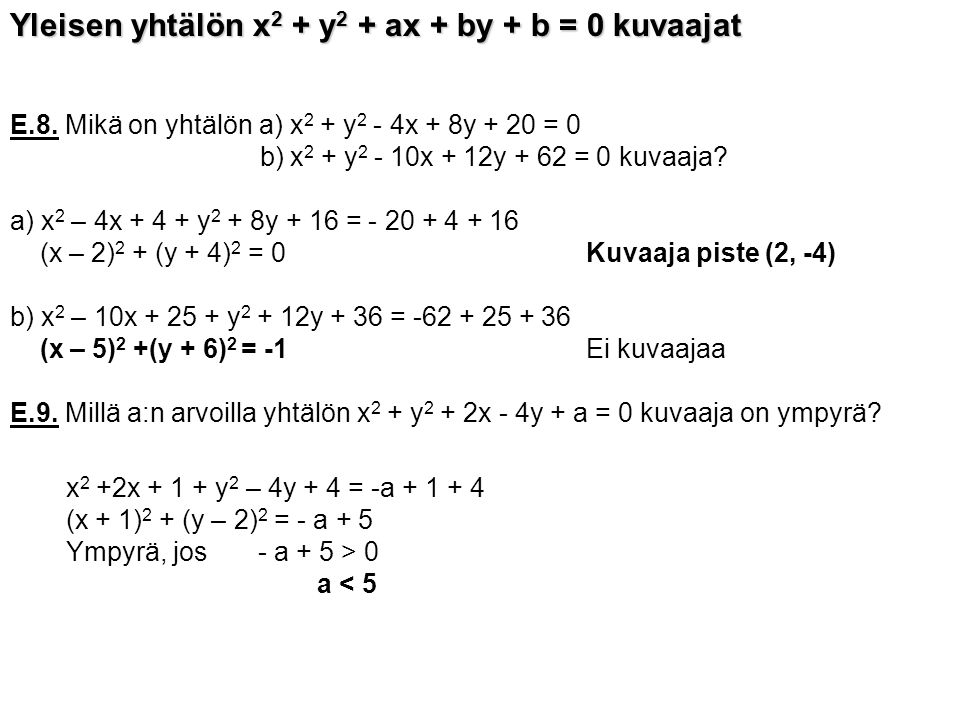 Yleisen yhtälön x2 + y2 + ax + by + b = 0 kuvaajat