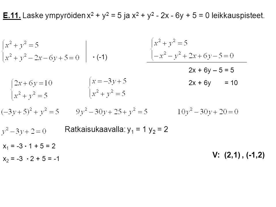Ratkaisukaavalla: y1 = 1 y2 = 2