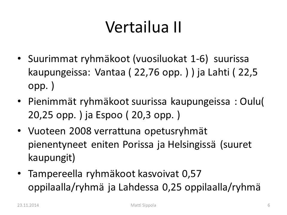 Vertailua II Suurimmat ryhmäkoot (vuosiluokat 1-6) suurissa kaupungeissa: Vantaa ( 22,76 opp. ) ) ja Lahti ( 22,5 opp. )