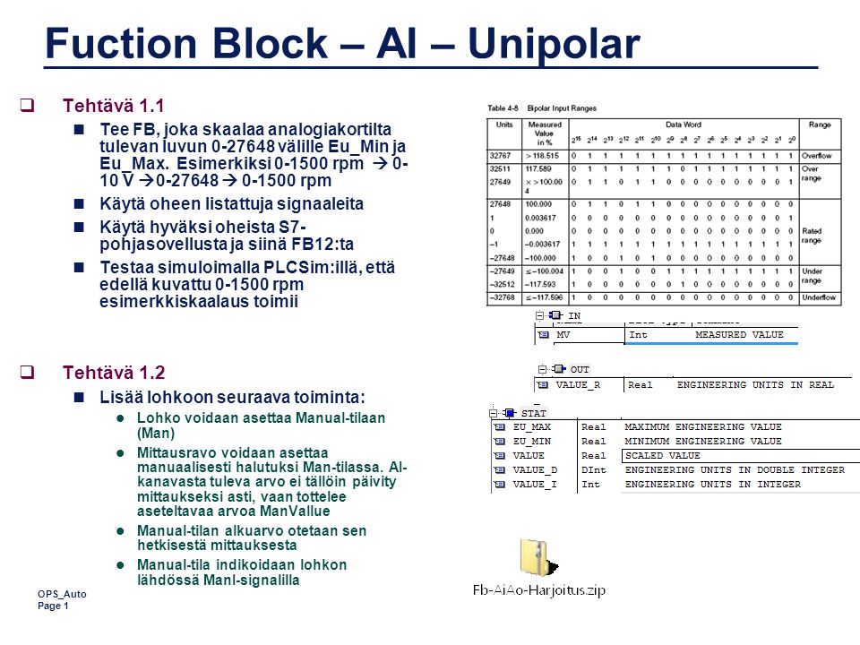 Fuction Block – AI – Unipolar