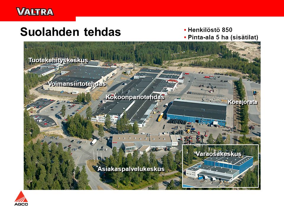 Suolahden tehdas • Henkilöstö 850 • Pinta-ala 5 ha (sisätilat)