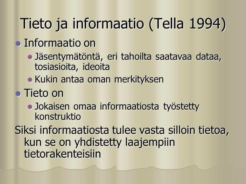 Tieto ja informaatio (Tella 1994)