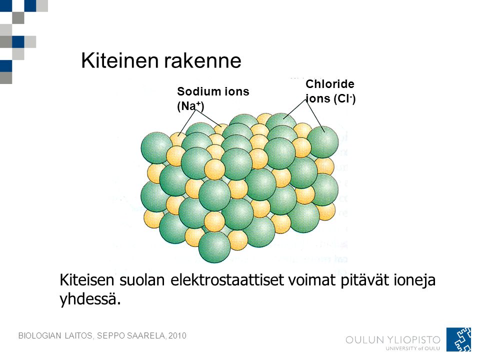 Kiteinen rakenne Chloride. ions (Cl-) Sodium ions. (Na+) Kiteisen suolan elektrostaattiset voimat pitävät ioneja yhdessä.