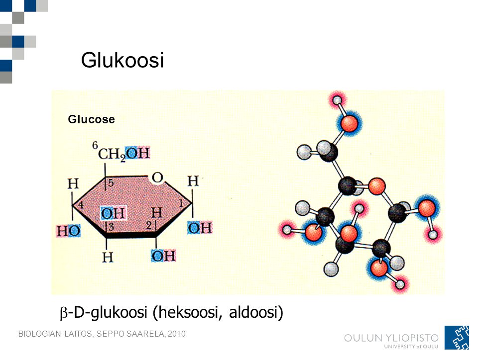 Glukoosi -D-glukoosi (heksoosi, aldoosi) Glucose