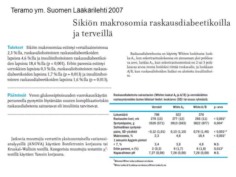 Teramo ym. Suomen Lääkärilehti 2007