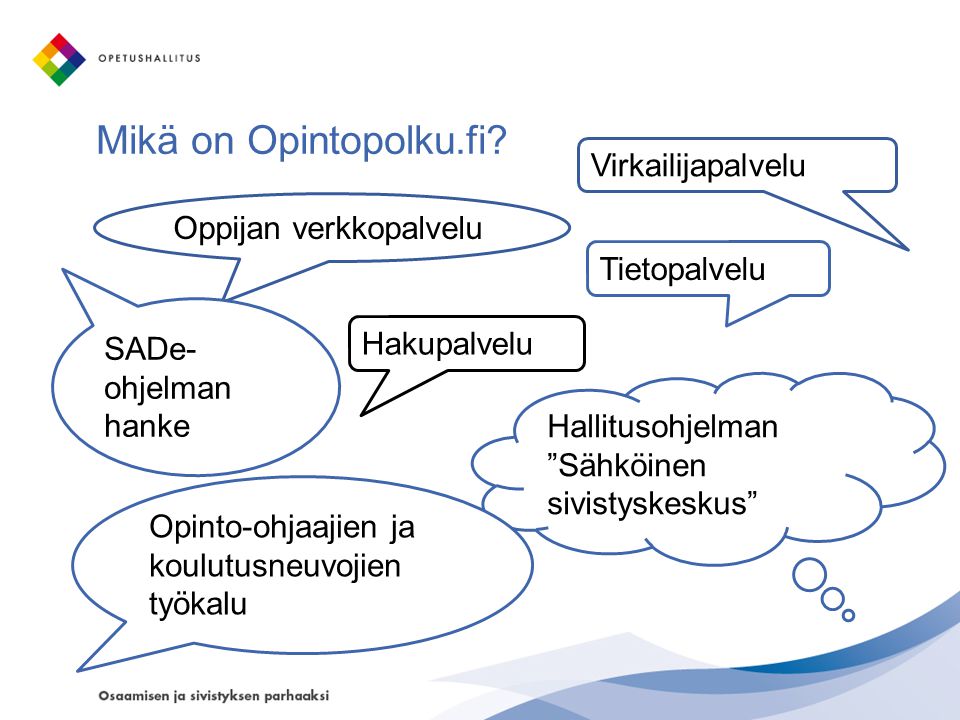 Mikä on Opintopolku.fi Virkailijapalvelu Oppijan verkkopalvelu