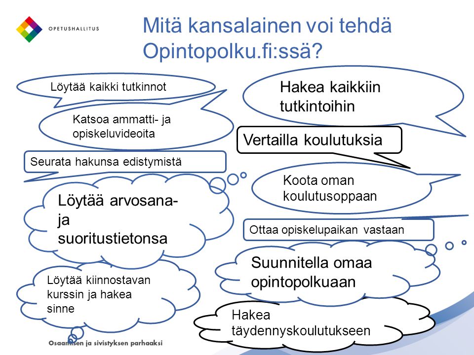 Mitä kansalainen voi tehdä Opintopolku.fi:ssä