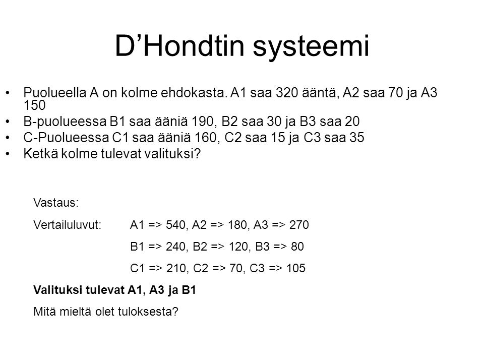 D’Hondtin systeemi Puolueella A on kolme ehdokasta. A1 saa 320 ääntä, A2 saa 70 ja A B-puolueessa B1 saa ääniä 190, B2 saa 30 ja B3 saa 20.