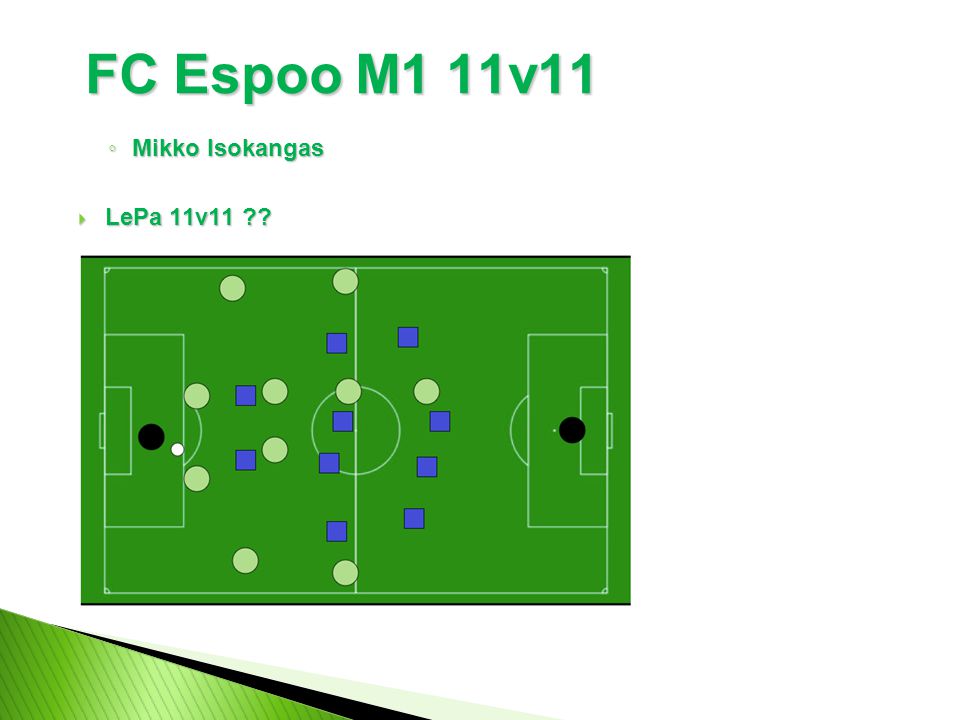 FC Espoo M1 11v11 Mikko Isokangas LePa 11v11