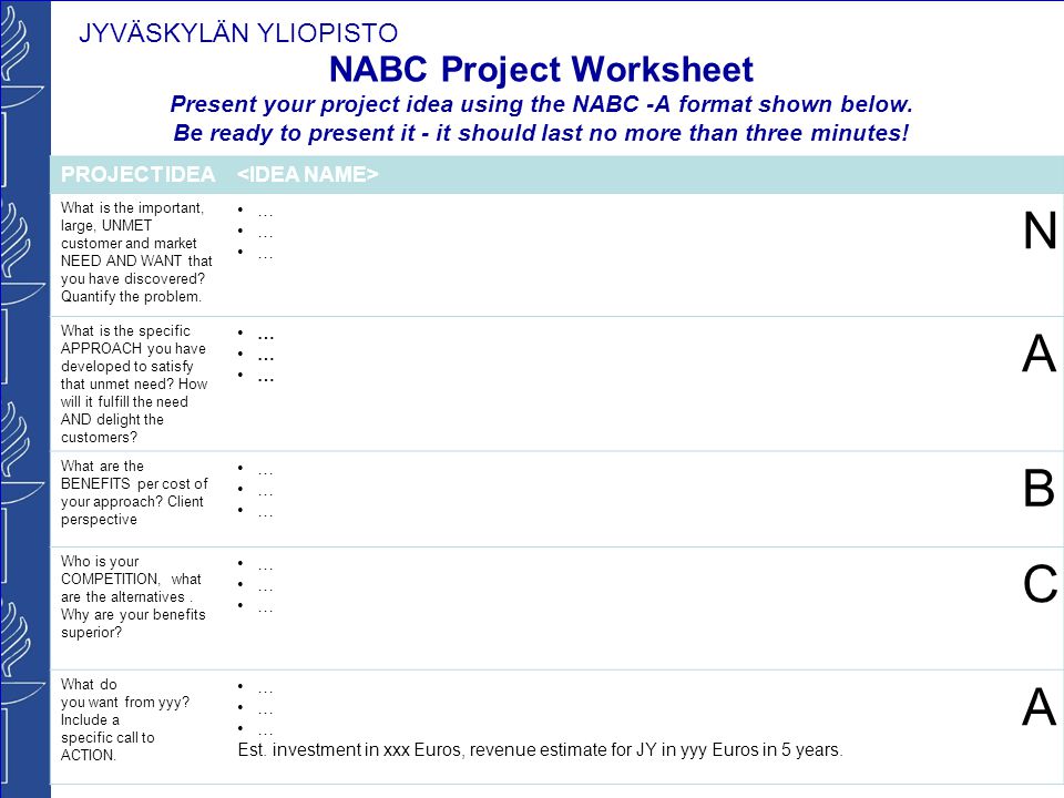 NABC Project Worksheet Present your project idea using the NABC -A format shown below. Be ready to present it - it should last no more than three minutes!
