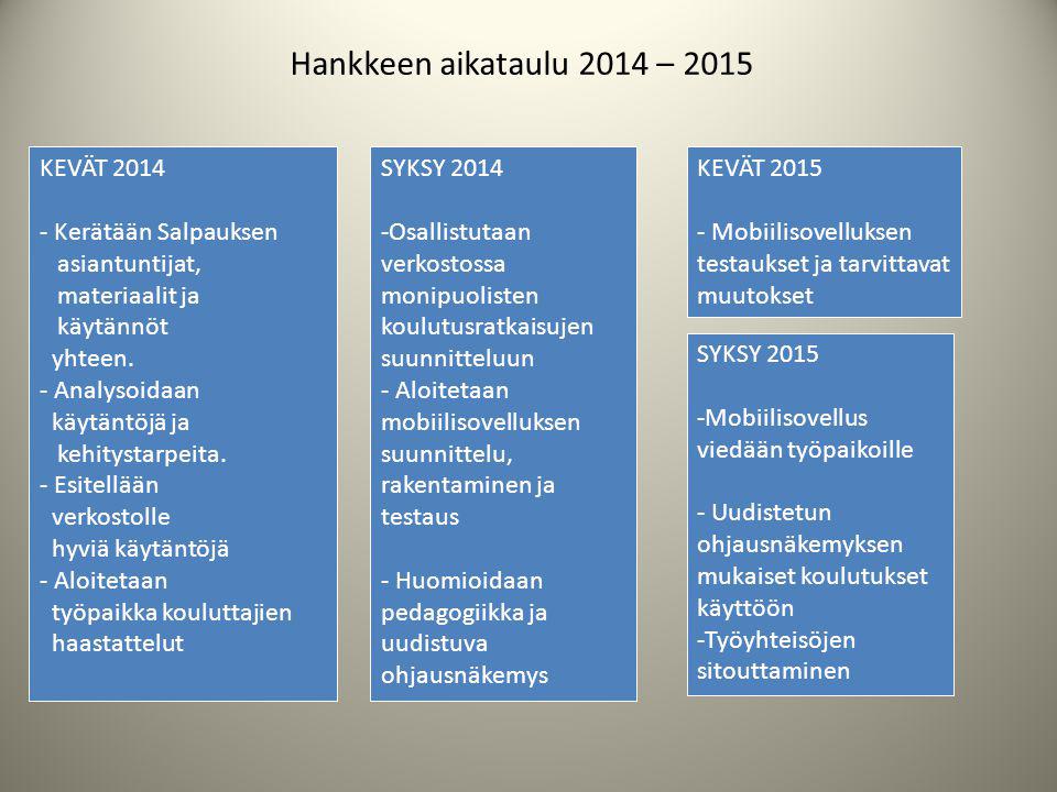 Hankkeen aikataulu 2014 – 2015 KEVÄT 2014